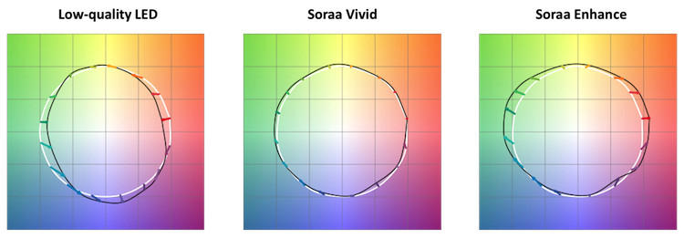 tm-30-color-accuracy.jpg